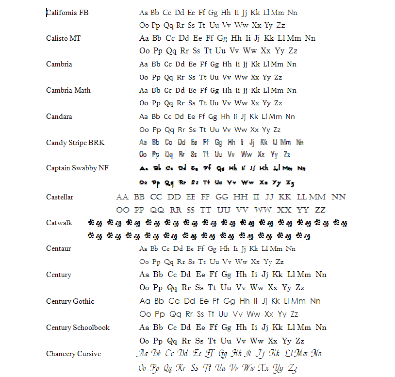 FontsandColors5.gif picture by SL2819