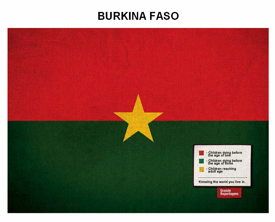 Burkina Faso