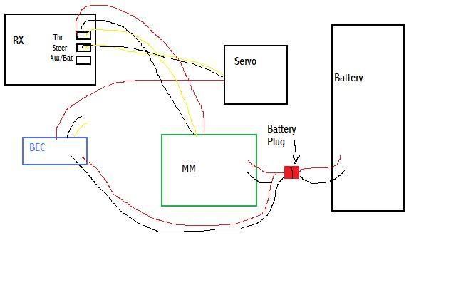 Definitive wiring diagrams for BECs Rx Servos Motors etc. - RCCrawler