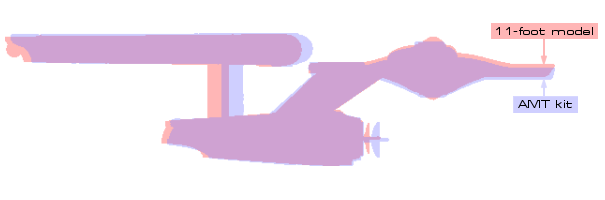ent_model_profiles_zpslgtkjin2.png