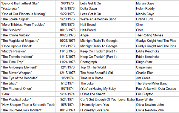 tas_songs_zpsgyyr2pke.png