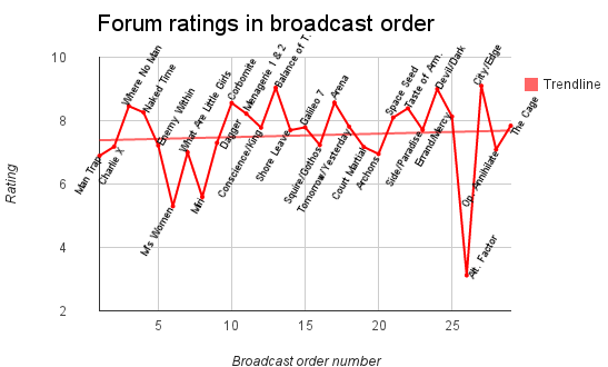tos_s1_forumrate_2a_zpsc8d1eb5c.png
