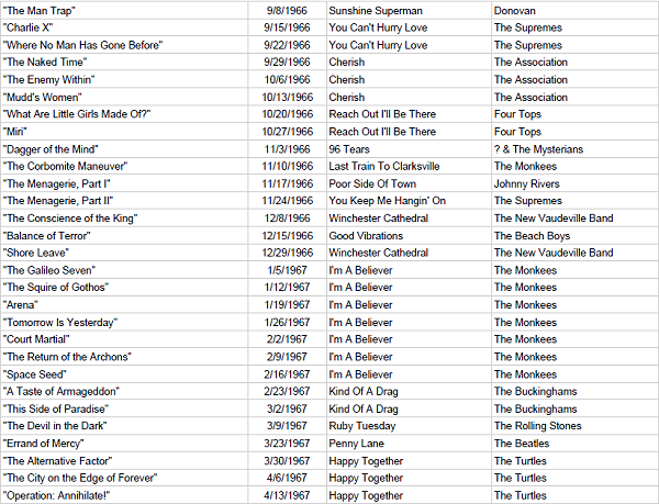 tos_songs_s1_zpsqgoofybk.png