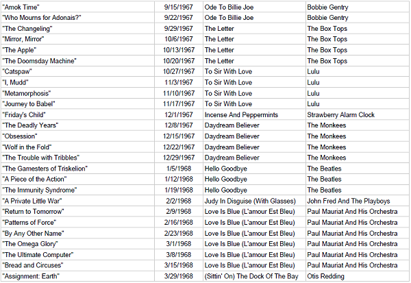 tos_songs_s2_zpsbfoea18t.png