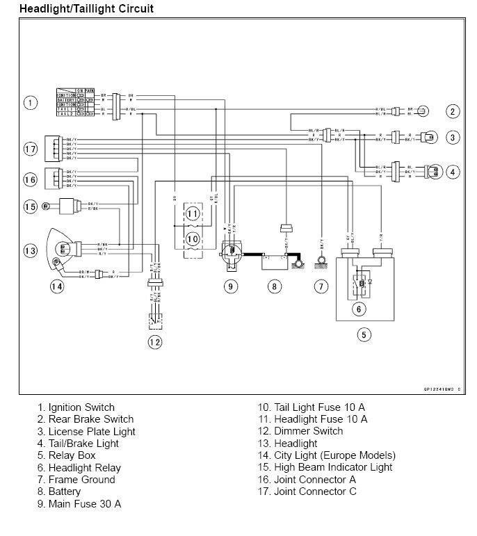 Yamaha V Star 650 Wiring Diagram - Drivenheisenberg