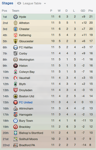 sept13table.png