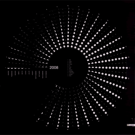 2008ǯ Lbtd 