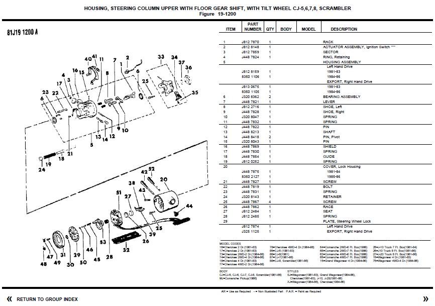 steering column bearing
