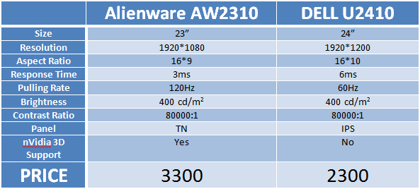 Comparison2.png
