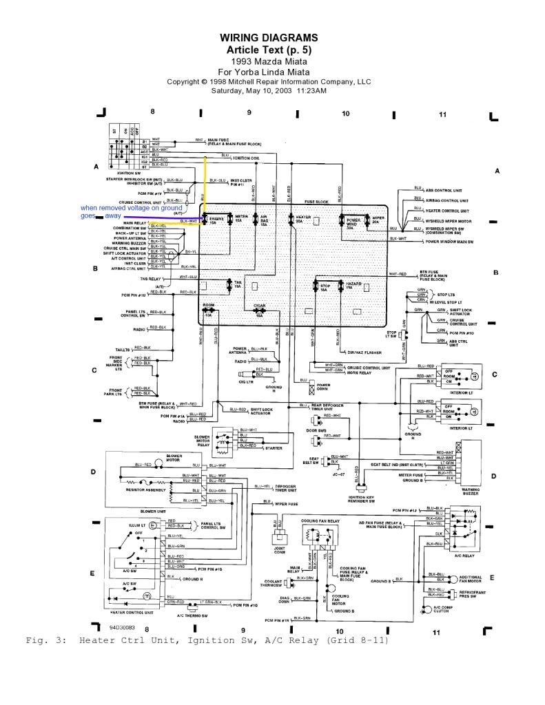 30 Miata Ignition Switch Wiring Diagram - Wiring Diagram Database