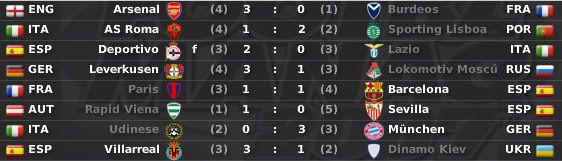 CopaEUROPartidos-resultados-1.jpg