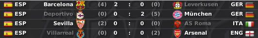 CopaEUROPartidos-resultados-2.jpg