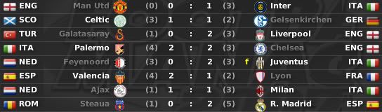 CopadeCampeonesdeEuropaFases.jpg