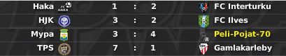 CopadeFinlandiaPartidos-resultados.jpg