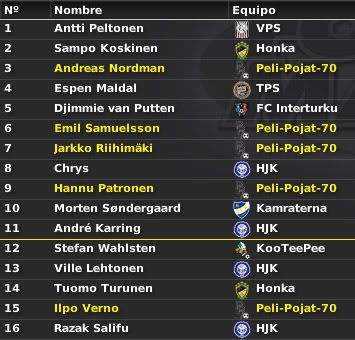 DivisindeHonorfinlandesaPremios-1.jpg