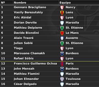 PrimeraDivisinfrancesaPremios-1.jpg