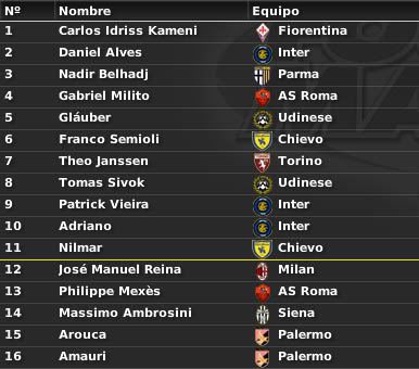 SerieAitalianaPremios-1.jpg