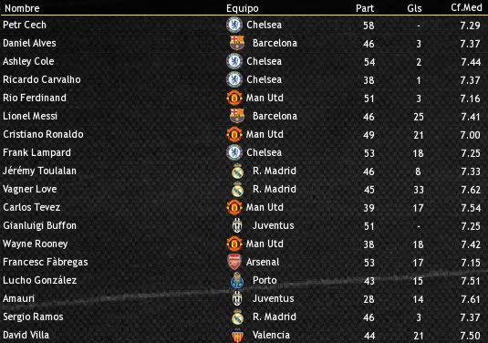 equipomundial.jpg
