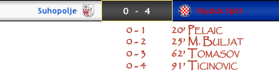 resultado-18.png
