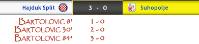 resultado-38.png