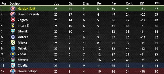 clasif-14.jpg
