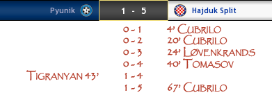 resultado-2.png