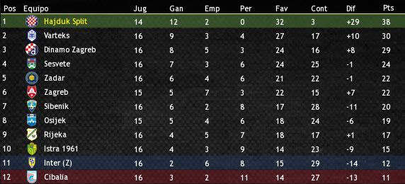clasif-4.jpg