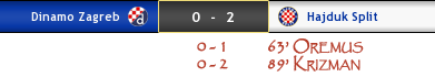 resultado-12.png