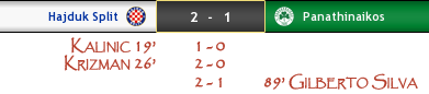 resultado-14.png