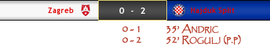 resultado-8.png