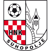 suhopolje.png