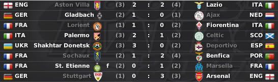 CopaEUROPartidos-resultados.jpg