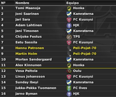 DivisindeHonorfinlandesaPremios.jpg