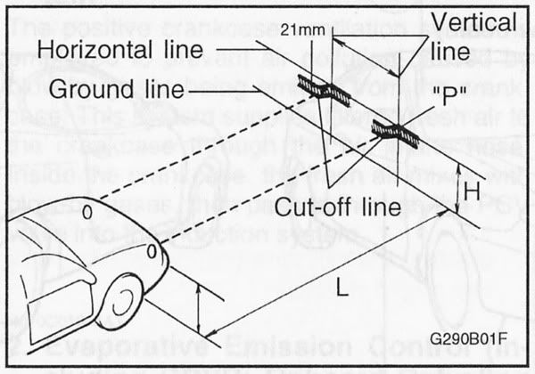 diy headlight adjustment f30 projector eye headlights page 41 diy headlight adjustment f30 projector eye headlights page 41