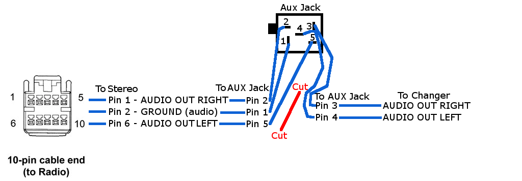 AUXJack.png