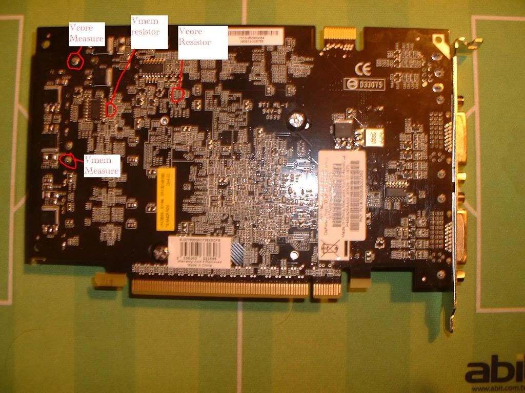 labeled multimeter