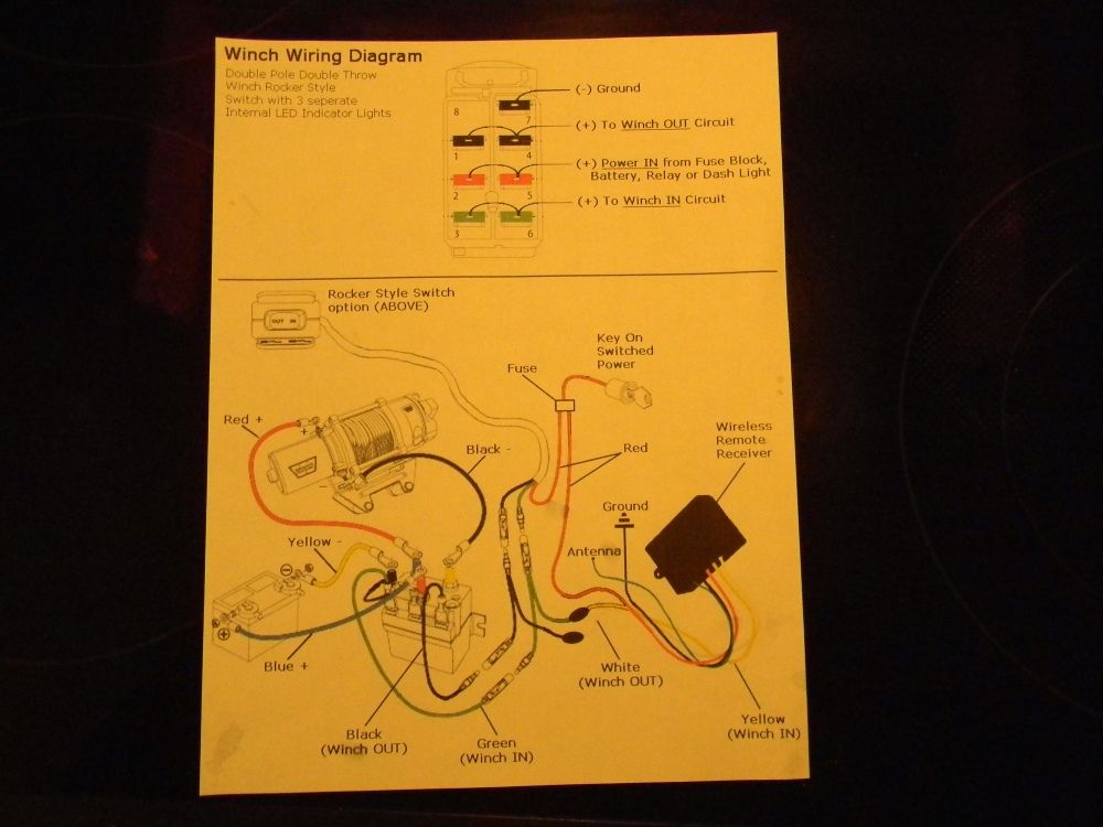 Wire schematic for winch | Polaris General Forum