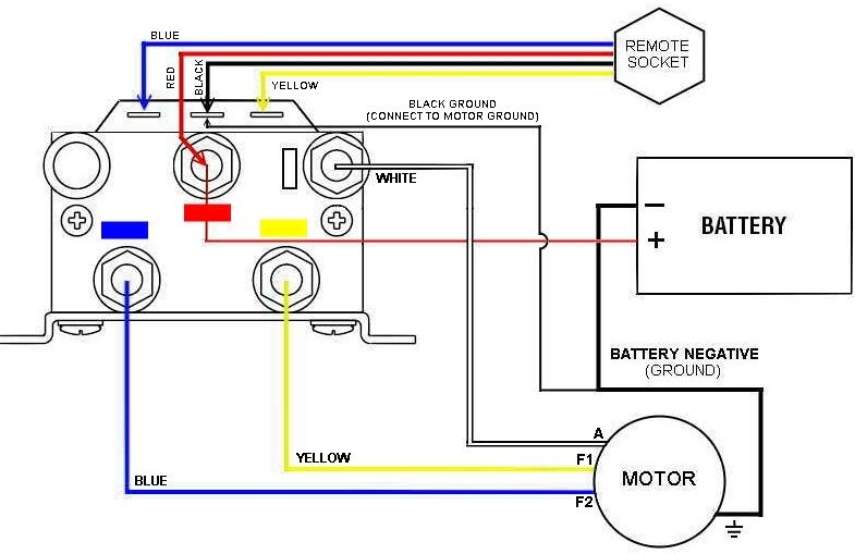 need a winch wiring diagram.... - Yamaha Grizzly ATV Forum