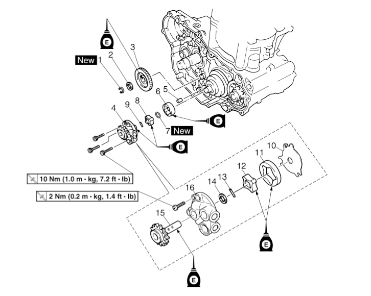 Oil Pump Location YFZ Central