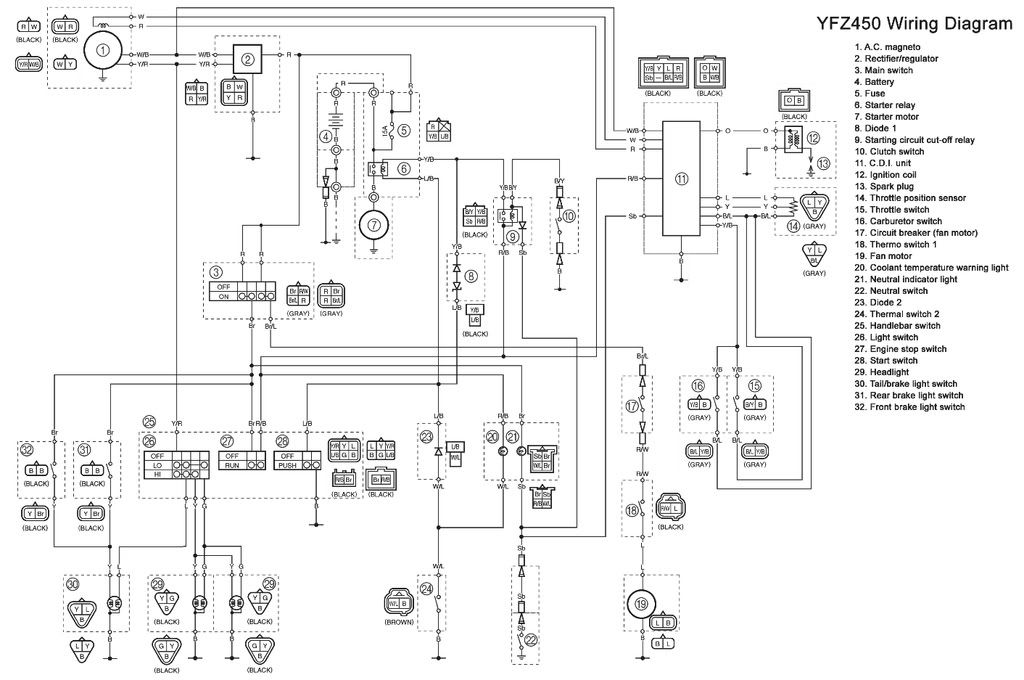 Wire Harness/eletrical Diagram - Yamaha YFZ450 Forum : YFZ450, YFZ450R
