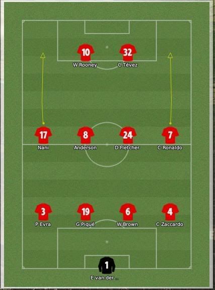 fm 2008 tactics 4 4 2