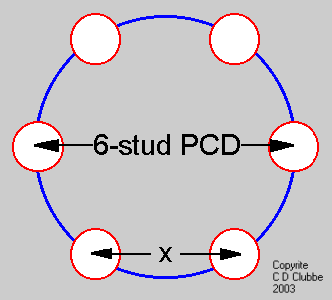 6 Stud Pcd Chart
